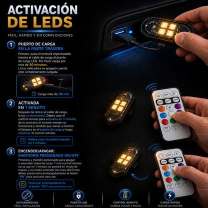 Kit Premium Iluminación Ambiental LED RGB Position 3